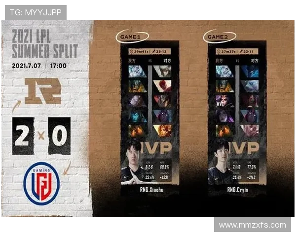 英雄联盟团队配合实力评比RNG荣登第九名引发热议